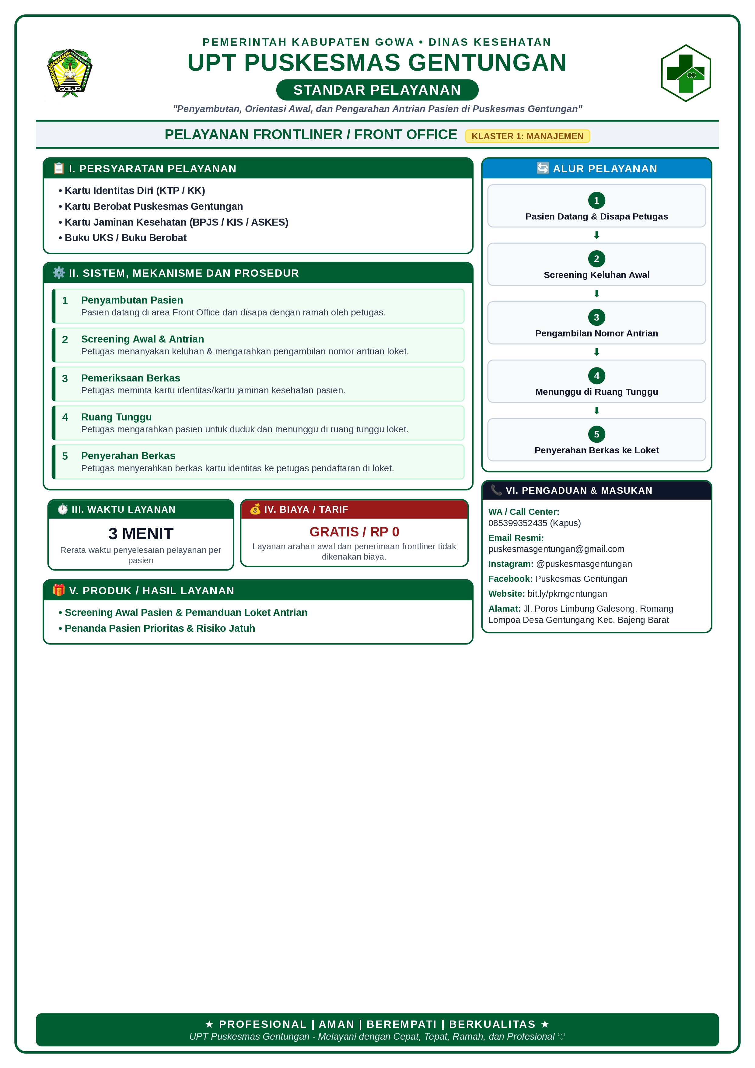 Pelayanan Frontliner / Front Office